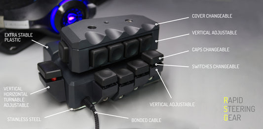 【予約受付中/11月下旬入荷予定】MoveMaster RSG-1 ハイブリッドジョイスティック(右手用)|10+4ボタン構成・Cherry MX Silent採用|USB2.0ハブ×2・1.8mケーブル|Windows/Mac/Linux対応|Made in Germany【送料無料】