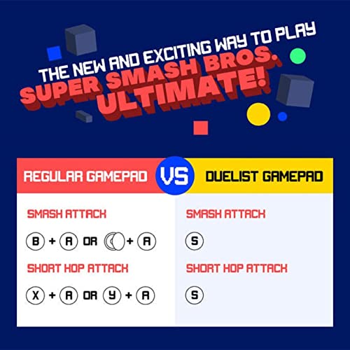 RETRO FIGHTERS Duelist ワイヤレスコントローラー - Nintendo Switch対応・スマッシュブラザーズUltimate専用設計・ゲームキューブスタイル・Sボタン&ショートホップ機能搭載・充電式バッテリー・USB-C充電対応