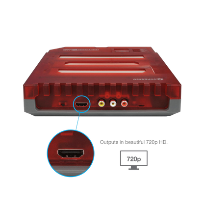 HYPERKIN RetroN 3 HD｜3-in-1レトロゲーム機｜NES / ファミリーコンピュータ / Super NES / スーパーファミコン / Genesis / メガドライブ対応｜1080p HDMI出力｜クラシックコントローラー2個付属｜レッド