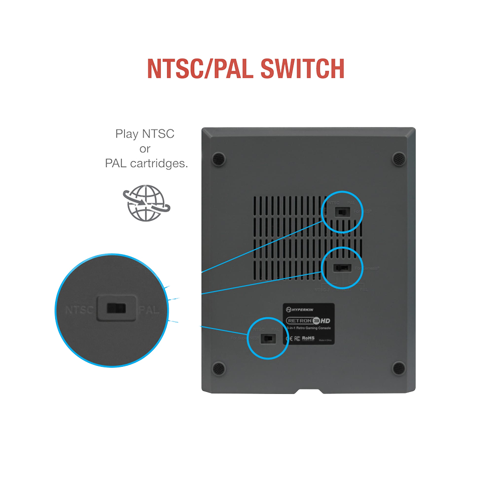 HYPERKIN RetroN 3 HD｜3-in-1レトロゲーム機｜NES / ファミリーコンピュータ / Super NES / スーパーファミコン / Genesis / メガドライブ対応｜1080p HDMI出力｜クラシックコントローラー2個付属｜レッド