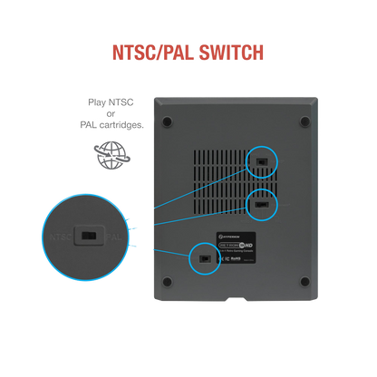 HYPERKIN RetroN 3 HD｜3-in-1レトロゲーム機｜NES / ファミリーコンピュータ / Super NES / スーパーファミコン / Genesis / メガドライブ対応｜1080p HDMI出力｜クラシックコントローラー2個付属｜レッド