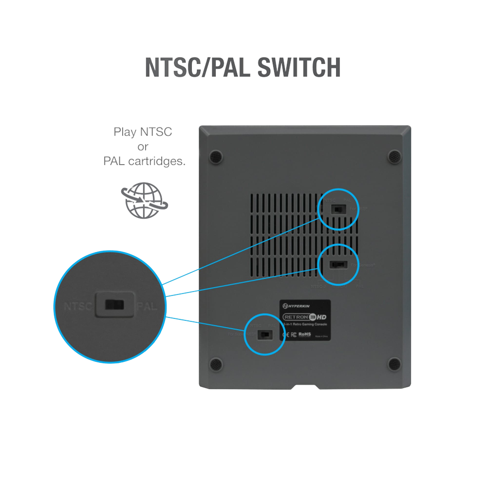 HYPERKIN RetroN 3 HD｜3-in-1レトロゲーム機｜NES / ファミリーコンピュータ / Super NES / スーパーファミコン / Genesis / メガドライブ対応｜1080p HDMI出力｜クラシックコントローラー2個付属｜ブラック