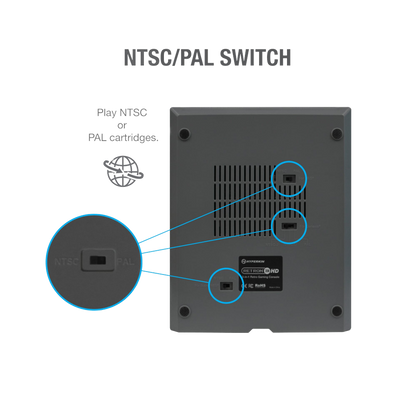 HYPERKIN RetroN 3 HD｜3-in-1レトロゲーム機｜NES / ファミリーコンピュータ / Super NES / スーパーファミコン / Genesis / メガドライブ対応｜1080p HDMI出力｜クラシックコントローラー2個付属｜ブラック