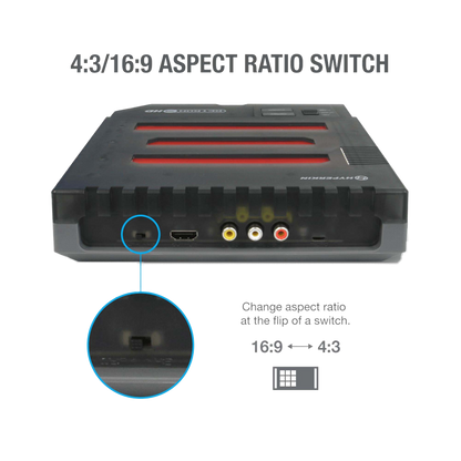 HYPERKIN RetroN 3 HD｜3-in-1レトロゲーム機｜NES / ファミリーコンピュータ / Super NES / スーパーファミコン / Genesis / メガドライブ対応｜1080p HDMI出力｜クラシックコントローラー2個付属｜ブラック